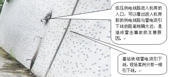 控制避雷接地系统在电力工程安装中有什么规范