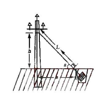 拉线安装和落地式变压器的安全操作规程